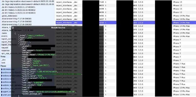 免费 VPN 服务商 #SuperVPN 泄露 3.6 亿用户隐私🙀🙀🙀其中包括 Email地址、原始 IP 地址、地理位置数据、服务器使用记录、密钥、唯一应用程序用户 ID 号和 UUID 号等等（图片来自@每日优质搜罗）🤔🤔免费的还是要慎重选择呀各位网上冲浪的🏄🏻‍♀️小伙伴们🦊 狐说发布