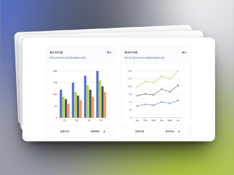 🔖 MakeGraph | 免费在线图表制作工具　MakeGraph 是一个 在线图表制作网站，支持多种主流图表类型，操作简洁直观，还能自由 切换主题皮肤，快速生成美观的数据可视化结果
