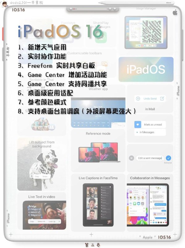 昨晚凌晨 #苹果WWDC2022 发布会有哪些信息值得我们关注的？🧑🏻‍🌾香秀从网上为大家搜集来的视频加图片的方式，视频相比较于图片，是对它更新内容的一个总结，详细🔎信息还是看图片比较全，你们可以结合着看👀，此为最全发布会文章概况，你值得一看👍🎓 #iOS16 系统可升级的手机型号汇总
