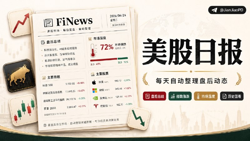 ✈️ FiNews 美股日报 | 每天自动整理美股盘后动态🏷 检索标签