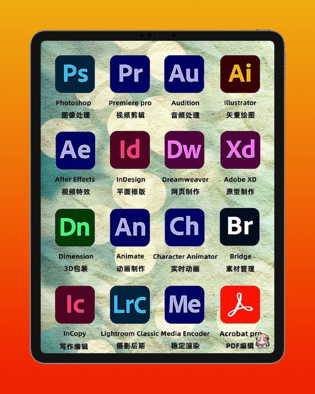😱Adobe全家桶合集🔄MAC系统+Windows系统+教程软件+课程 PS、PR、LR、AE、AU、AI等等 👑 点击软件保存下载🗂关键词标签