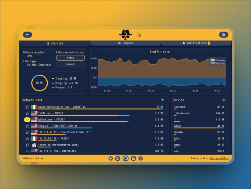 🔖 Sniffnet | 开源网络流量监控器，谁偷跑网一眼识破　这款来自 GitHub 的本地网络监控工具，支持实时流量图表、服务识别、连接追踪、域名+地理位置解析，还能识别6000+网络服务与潜在恶意流量