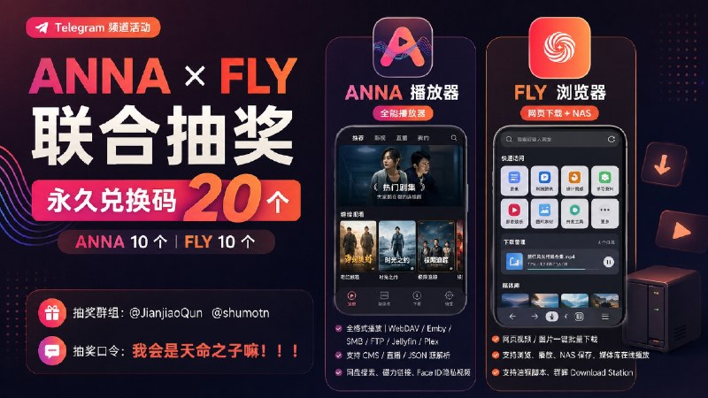 已结束#抽奖活动 #福利活动 🎯 五一快乐！！ 秀儿频道ANNA影视播放器＆FLY浏览器永久码抽奖活动，为大家送来福利啦 快来参加一下吧 快冲呀！！！ 🪙 奖品列表
