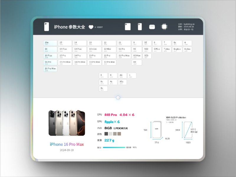 🔖 参数大全 | 全系列苹果设备参数对比网站　涵盖 iPhone、iPad、AirPods、Apple Watch、M/A 系芯片的详细参数，甚至连 iPhone 1 到 iPhone 16 全机型都没漏，界面美观清晰、结构工整，非常适合做选购参考或代购对比查询，是果粉不可错过的工具页　买苹果前先看它，不然你连自己少了几个 GPU 核心都不知道🌐 参数大全🔔相关阅读