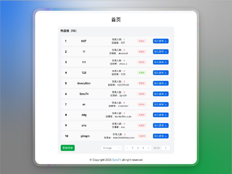 📣 SyncTV | 让朋友无论相隔多远也能同步看片的神器🖼 标签