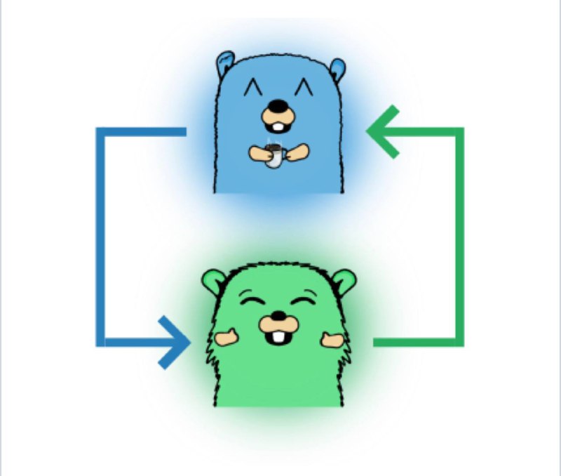 🍩 ScreeGo  ▎开源、可自托管，在线多人屏幕分享工具💻😹【项目简介】