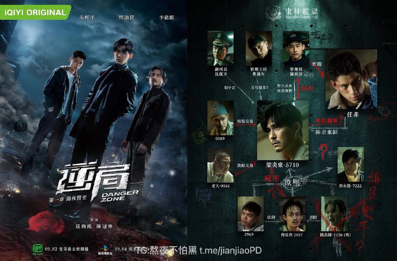 #电影资讯 👈🏻查看更多爱奇艺 逆局 高清4K 蓝光（2021）🥳已更新至12集▎中国台湾 / 悬疑 / 2021-09-03(中国台湾)上映 / 剧集每集片长50分钟▎剧集简介