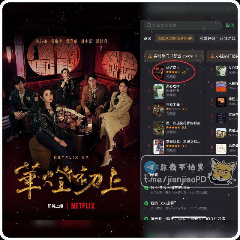 #电影资讯 👈🏻查看更多Netflix悬疑犯罪台剧 华灯初上 （2021）第一季全8集 目前豆瓣实时热榜第一 中国台湾 / 剧情 / 爱情 / 犯罪 / 2021-11-26(中国台湾)上映 / 片长60分钟▍演员阵容