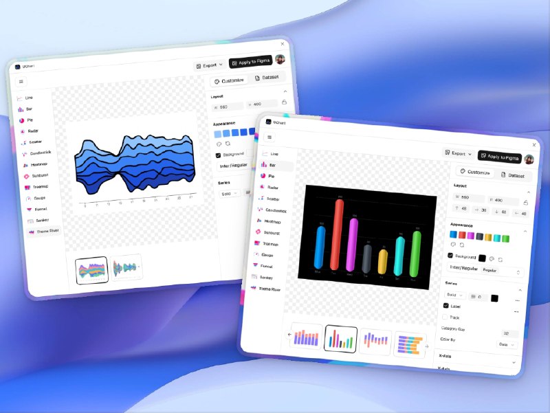 📣 UChart | 作者历时一年半独立开发的零代码图表数据可视化工具🖼 标签