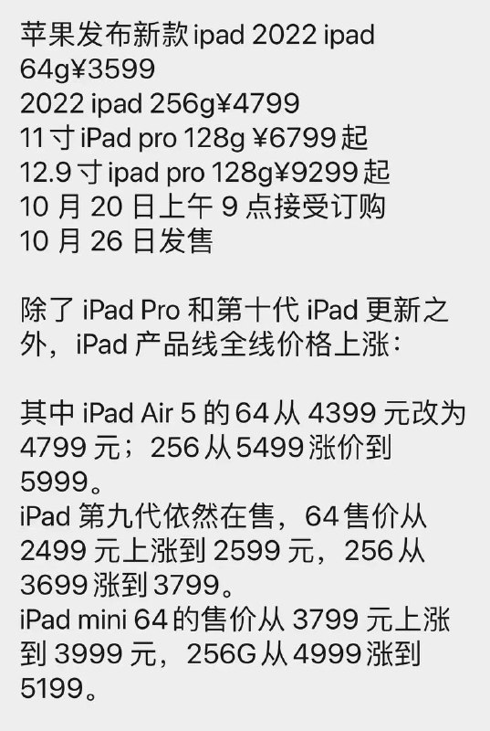 1分钟 | 带你了解新发布的第10代iPad和iPad Pro 2022（视频中有吐槽点和优点，自己参考哦💬）---------------------------▍恭喜已入手ipad的朋友，原因下