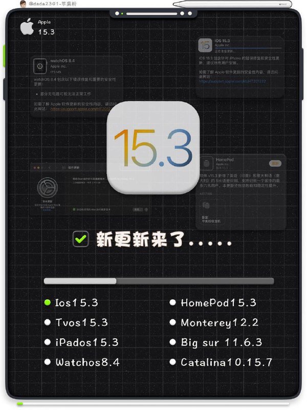 iOS15.3 新版本？要不要去更新？不妨过来看一下，这位博主给我们深度测评的内容吧🥳🥳👩🏻‍🌾看完之后我总结下