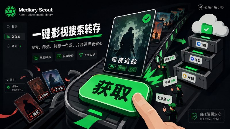 ✈️ Mediary Scout | 说出想看的片，它自动找资源转存网盘🏷 检索标签