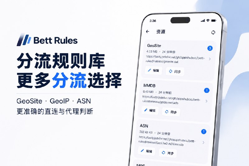 ✈️ Bett Rules | 分流规则库，给 Clash 配置补充更多分流选择🏷 检索标签