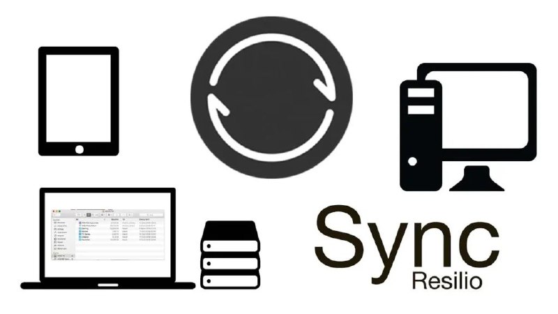 Resilio Sync ▎全平台多设备文件同步🗯 软件详情