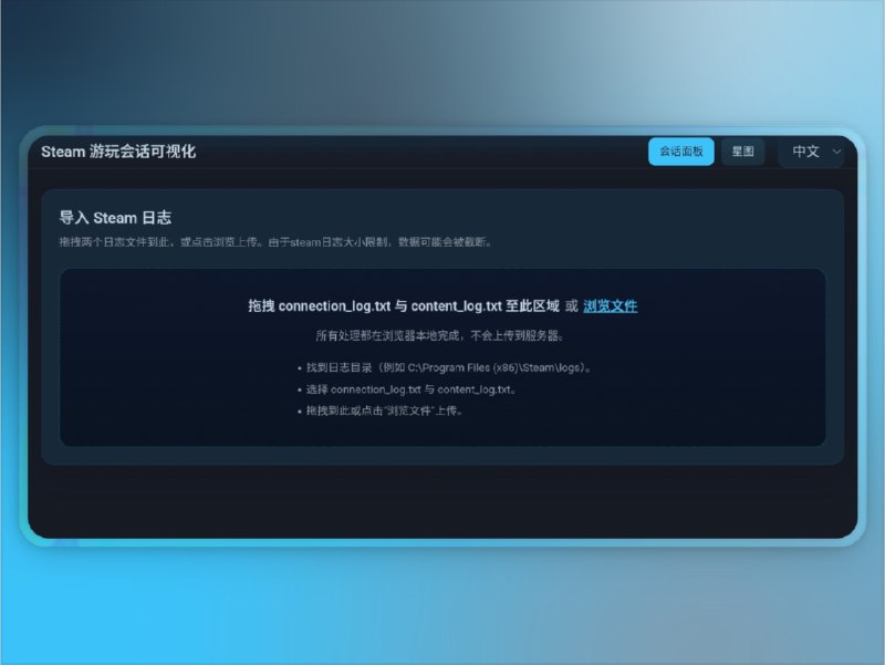 📣 Steam Log Visualizer | 一键可视化你的每日游戏时长🖼 标签