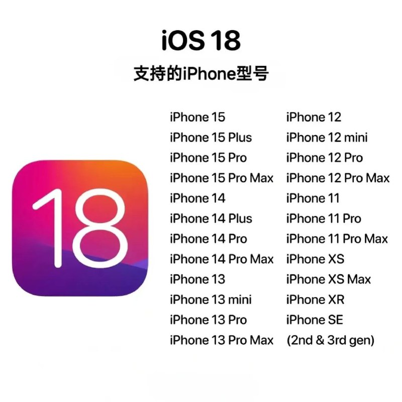 📺 #iOS18🍏 爆料汇总