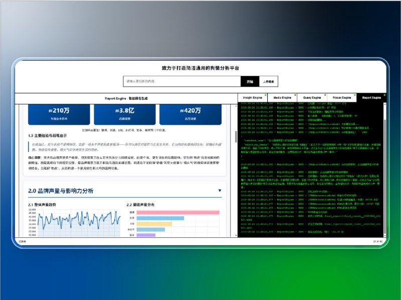 📣 BettaFish（微舆）| 开源舆情分析Agent 聊天式监测全网舆情、预测未来走向🖼 标签