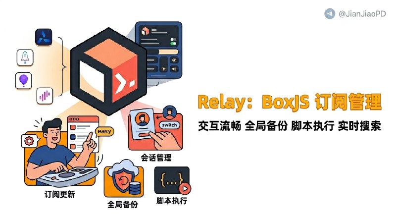 ✈️ Relay | 一个 BoxJS 订阅管理的 iOS 原生客户端🏷 检索标签