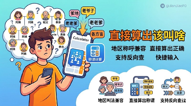 ✈️ 中国家庭称谓计算器 | 亲戚不会喊时，直接算出该怎么叫🏷 检索标签