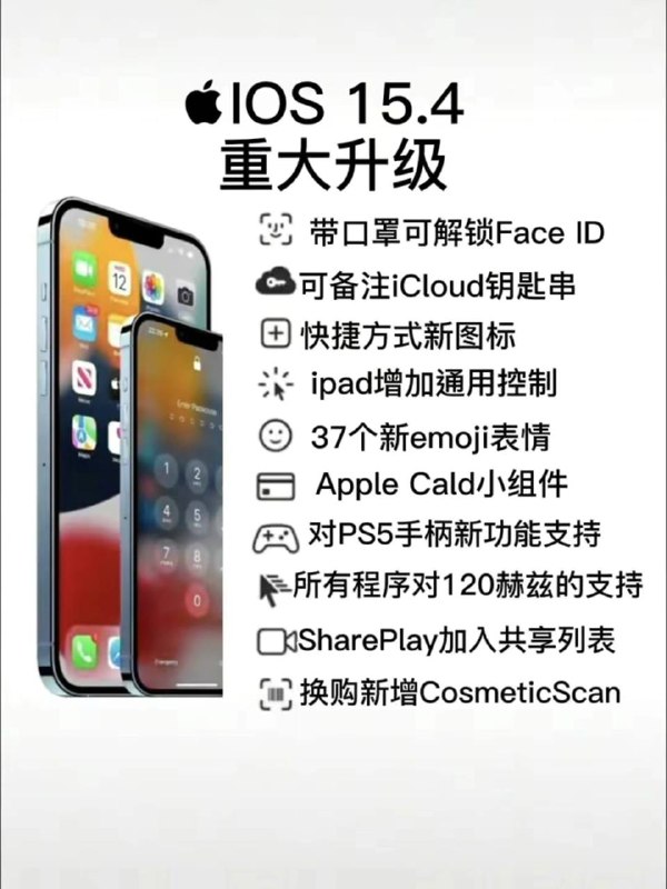 两分钟|了解iOS15.4新功能盘点！戴口罩解锁iPhone来了给大家快速盘点一下 #iOS 15.4都增加了哪些新功能，修复了哪些bug，更新前必看！！！IOS 15.4 更新部分新功能预览