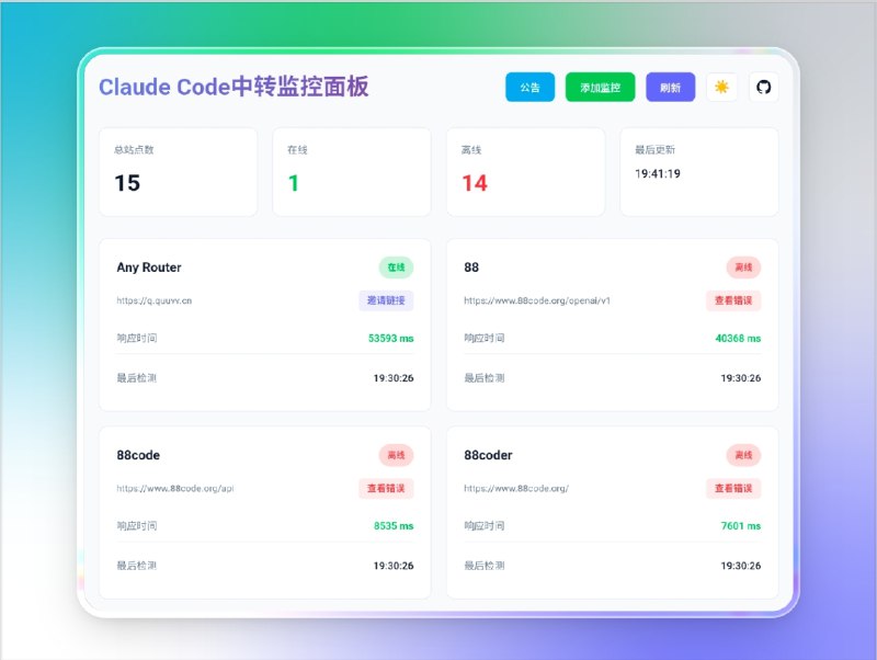 📣 Claude Code API 监控系统 | 实时检测公益站点连通性与响应速度🖼 标签