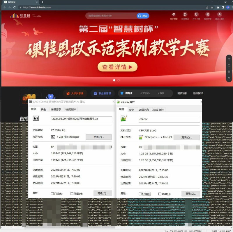 200 万 学籍 数据库 #数据泄露● 涉及范围