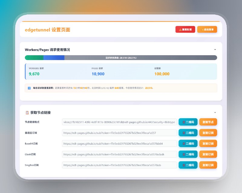 📣 edgetunnel | Cloudflare Worker 自建 VLESS 节点 支持多客户端订阅与转换🖼 标签