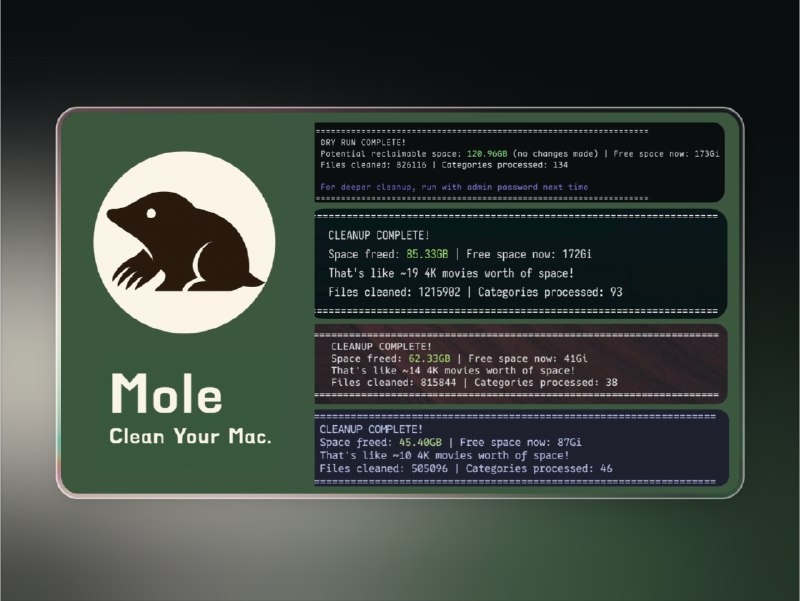 📣 Mole | 免费开源的 Mac 系统清理工具🖼 标签