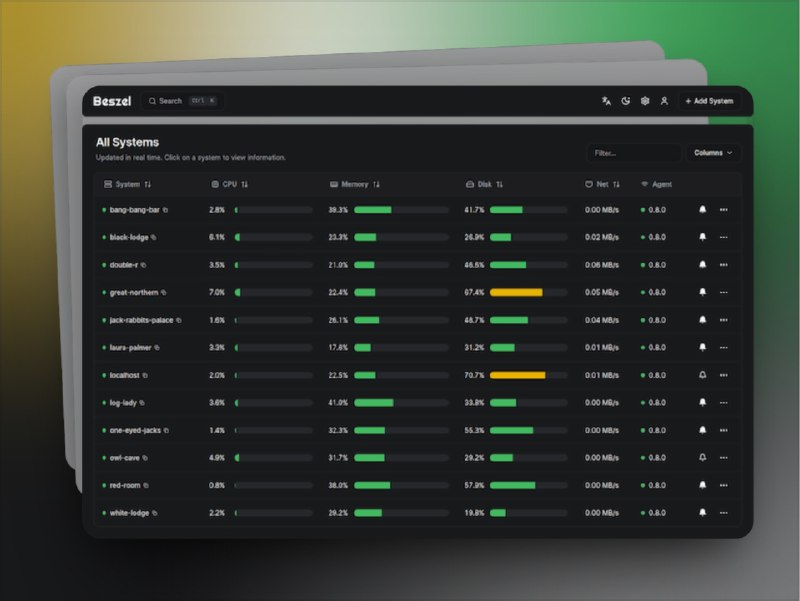 👥 Beszel | 多服务器与容器的轻量级监控工具　Beszel 是一款开源的 服务器与容器监控工具，让你在 一个 Web 界面 中统一查看多台服务器的 CPU、内存、磁盘、网络 使用情况，还能实时追踪 Docker 容器 的资源消耗