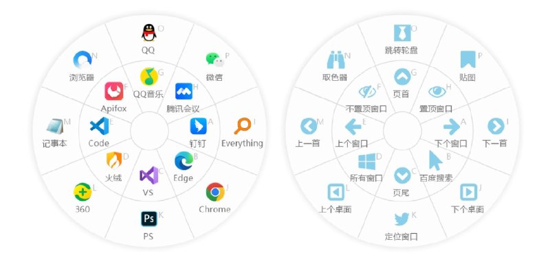 MousePlus | 硬核鼠标自定义，手势、快捷键、智能自动化全都有  让电脑记住你的操作，通过右键滑动/快捷键触发，解放鼠标潜力！更有网速显示、中英切换提示等实用小工具  智能变量、快速聊天、轮盘跳转、找图点击、鼠标键盘录制等高级功能，大幅减少重复操作  针对 SketchUp 和 CAD 等专业软件更有独特优化，效率UP！脚本还支持多选拖拽和自定义快捷键触发🪐 MousePlus教程 | 🌐 官网地址🌐相关阅读