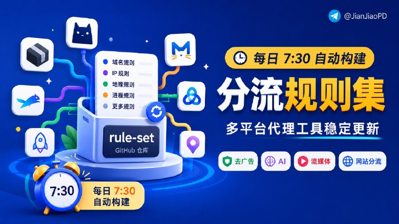 ✈️ rule-set | 每日 7
