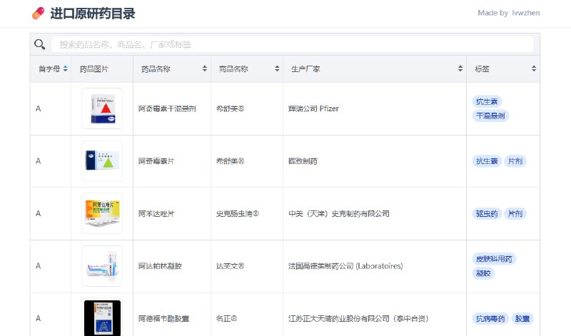 🔖 进口原研药目录 | 超过 400 种原研药数据查询工具这个网站收录了 400 多种进口原研药 的数据信息，支持按药品名称、适应症等关键词快速检索，适合药学从业者、医学生、患者查询用药来源和原厂信息药圈的朋友快码住！有没有你正在关注的药呢？来搜搜看吧 (๑•̀ㅂ•́)و📬 lvwzhen标签
