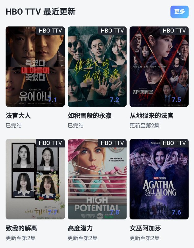 📺 HBOttv ▎无广告免费观看HBO流媒体的在线影视网站🗣️👥【支持平台】