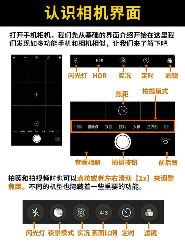 😄 苹果手机 ▎拍照详细讲解教程 📖   让您跟深层次的理解手机照相机在各种情况下的使用和运用💝➖➖➖➖➖➖➖➖👍关键词搜索标签