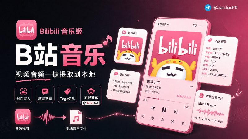 ✈️ Bilibili 音乐姬 | 油猴脚本•从 B 站视频提取音频，并写入封面、Tags、歌词等信息🏷 检索标签
