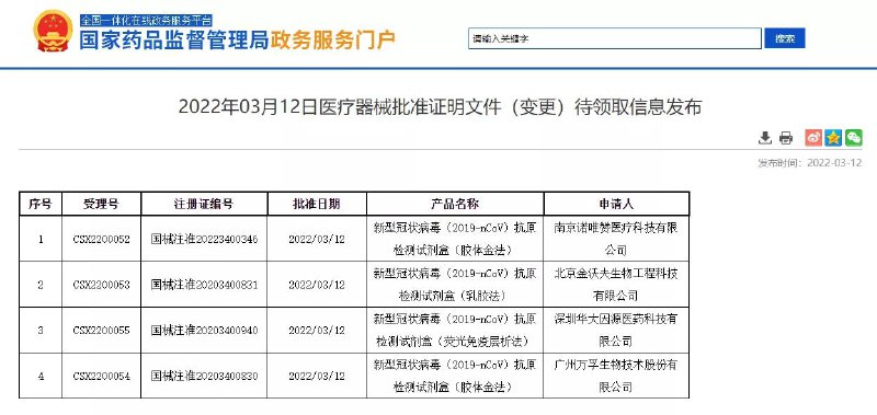 新冠抗原自测产品，正式上市！国家药监局发布通告，批准南京诺唯赞、北京金沃夫、深圳华大因源、广州万孚生物、北京华科泰生物的新冠抗原产品自测应用申请变更