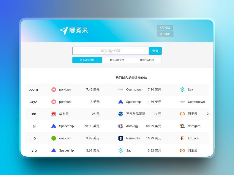 📣 哪煮米 | 域名后缀一站比价 59 家注册商实时更新 9 万条数据帮你挑最省钱的域名🖼 标签