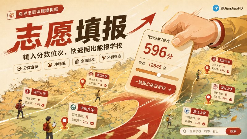 ✈️ 高考志愿填报模拟器 | 分数选学校，测评找专业方向🏷 检索标签