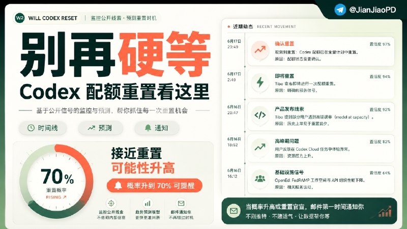 ✈️ Will Codex Reset |  Codex 配额重置提醒网站，还支持邮箱订阅通知服务🏷 检索标签