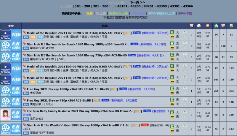 BTSCHOOL(影视PT网站)开放注册2023.4.30~~2023.05.01 开放自由注册二天
