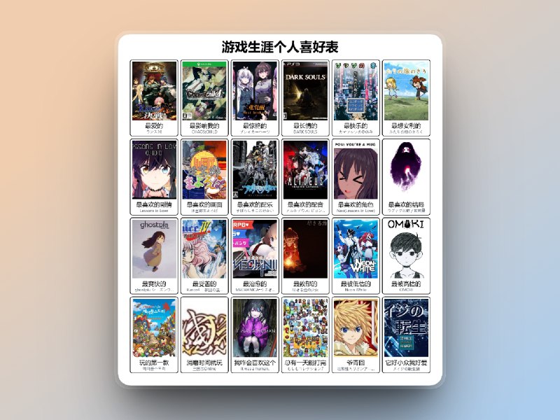 📣 GameGrid | 用一张格子表，把你的游戏和电影品味讲清楚🖼 标签