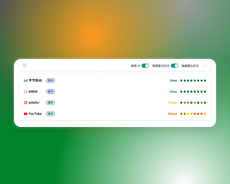 📣 多功能 IP 查询工具 | 网络环境检测与归属地分析🖼 标签
