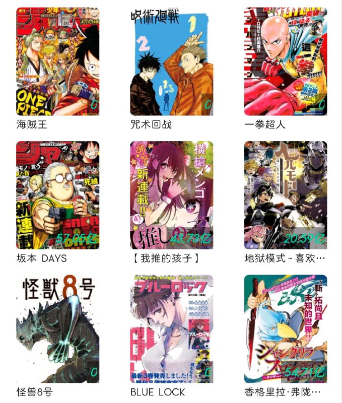 🙃 云漫漫画 ▎免费无广告的漫画阅读软件，内置数十个搜索引擎源·非常优秀的漫画阅读软件🗣️    👥【支持平台】