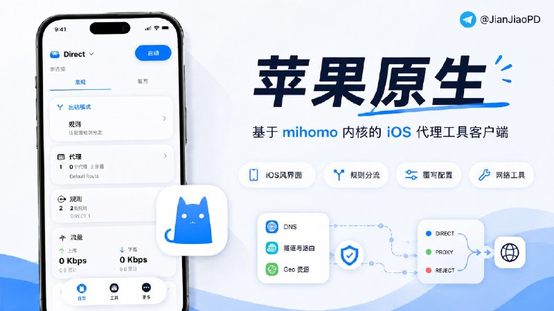 ✈️ Clash | Apple原生代理工具客户端，基于mihomo内核开发🏷 检索标签