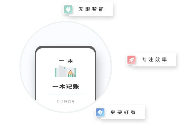 ➡️  一木记账  ▎v5.8.7 记账类软件 （数据分析，图表展示）👥【支持平台】