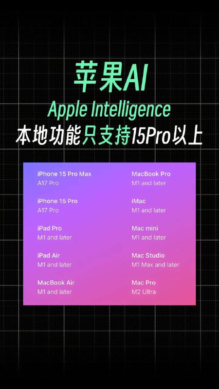 🍎 #WWDC2024 🍎 一图看懂iOS18的重要更新，众多新功能 😵📲 支持升级的iPhone型号iPhoneXR及其以上的设备都可以升级iOS18 👤 通话录音iOS 18 加入了通话录音功能，还支持将录音转文字，并自动提取重点