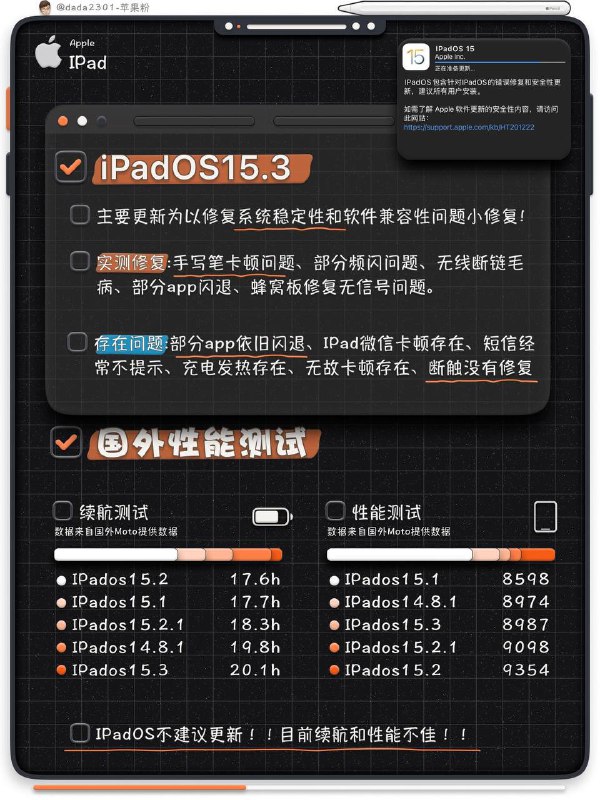 iOS15.3 新版本？要不要去更新？不妨过来看一下，这位博主给我们深度测评的内容吧🥳🥳👩🏻‍🌾看完之后我总结下