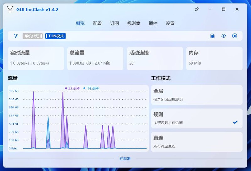 🟦 GUI for Cores ▎为核心开发的GUI程序（Clash、Sing-Box）😹【项目简介】