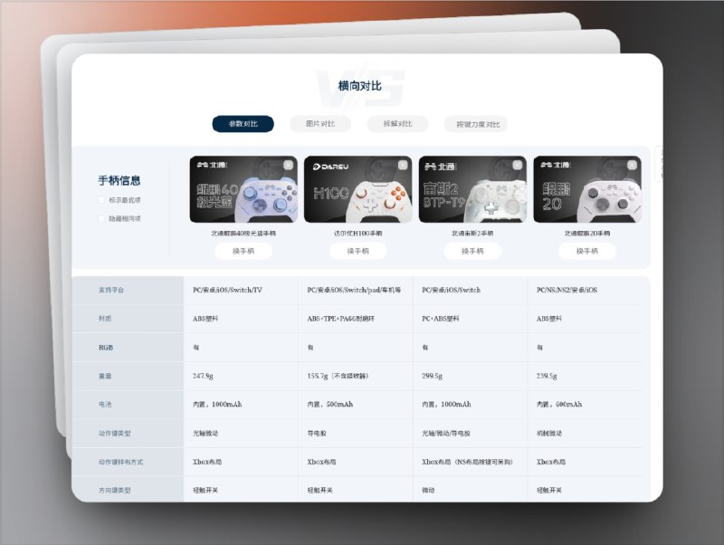 🔖 Go柄网 | 专业手柄测评与全方位测试平台　Go柄网 是国内专业的 手柄测评门户网站，汇集 北通、谷粒、飞智、盖世小鸡 等主流品牌，提供从 百元入门款到旗舰版 的全档次手柄信息， 档案库包含测评视频、图文介绍、详细参数、实拍图和按键曲线图，做到数据说话、客观评测　平台还支持 多手柄测试、拆机教程、参数横向对比 等功能