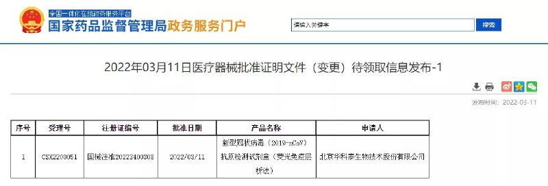 新冠抗原自测产品，正式上市！国家药监局发布通告，批准南京诺唯赞、北京金沃夫、深圳华大因源、广州万孚生物、北京华科泰生物的新冠抗原产品自测应用申请变更